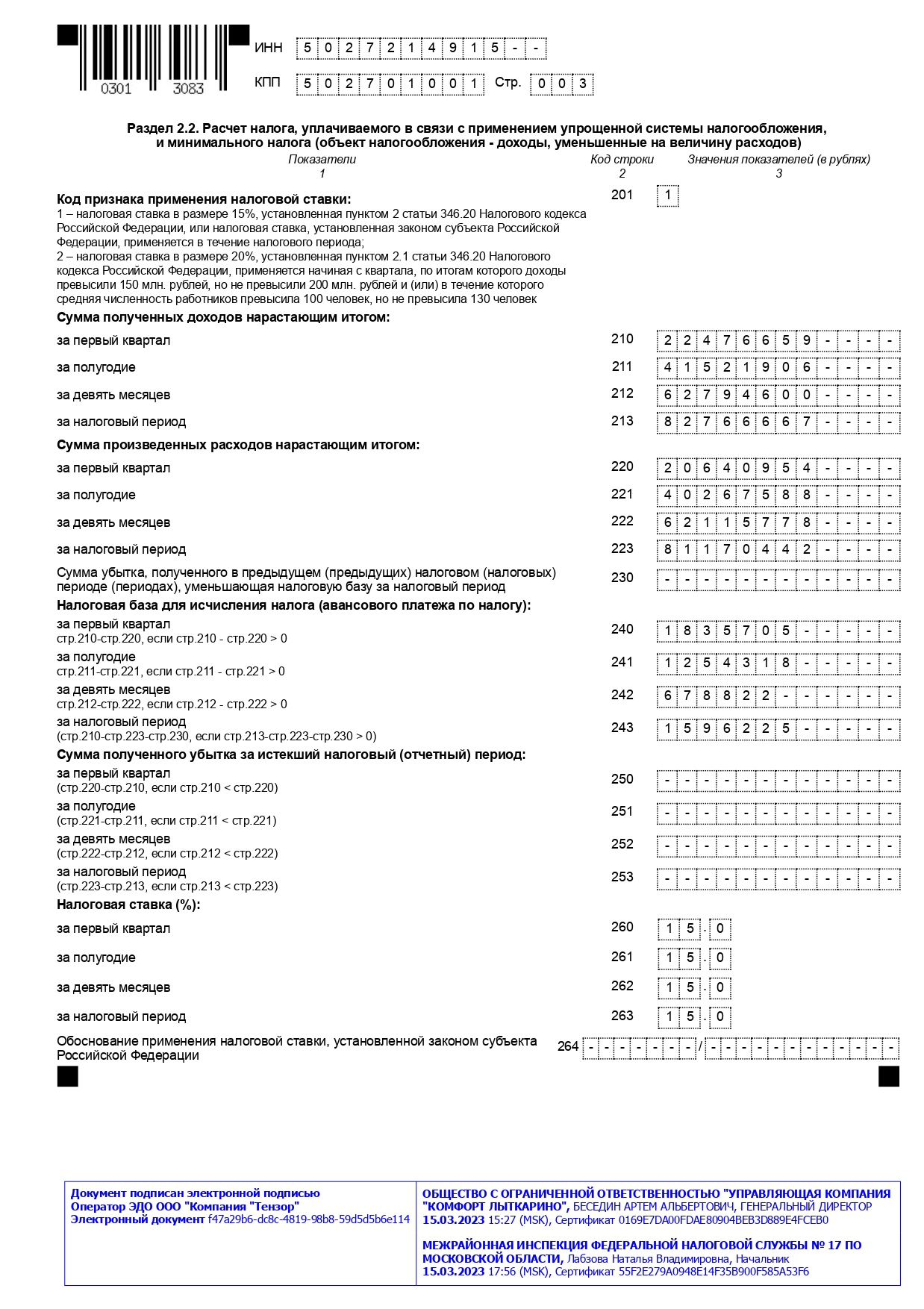 Раскрытие информации 2022